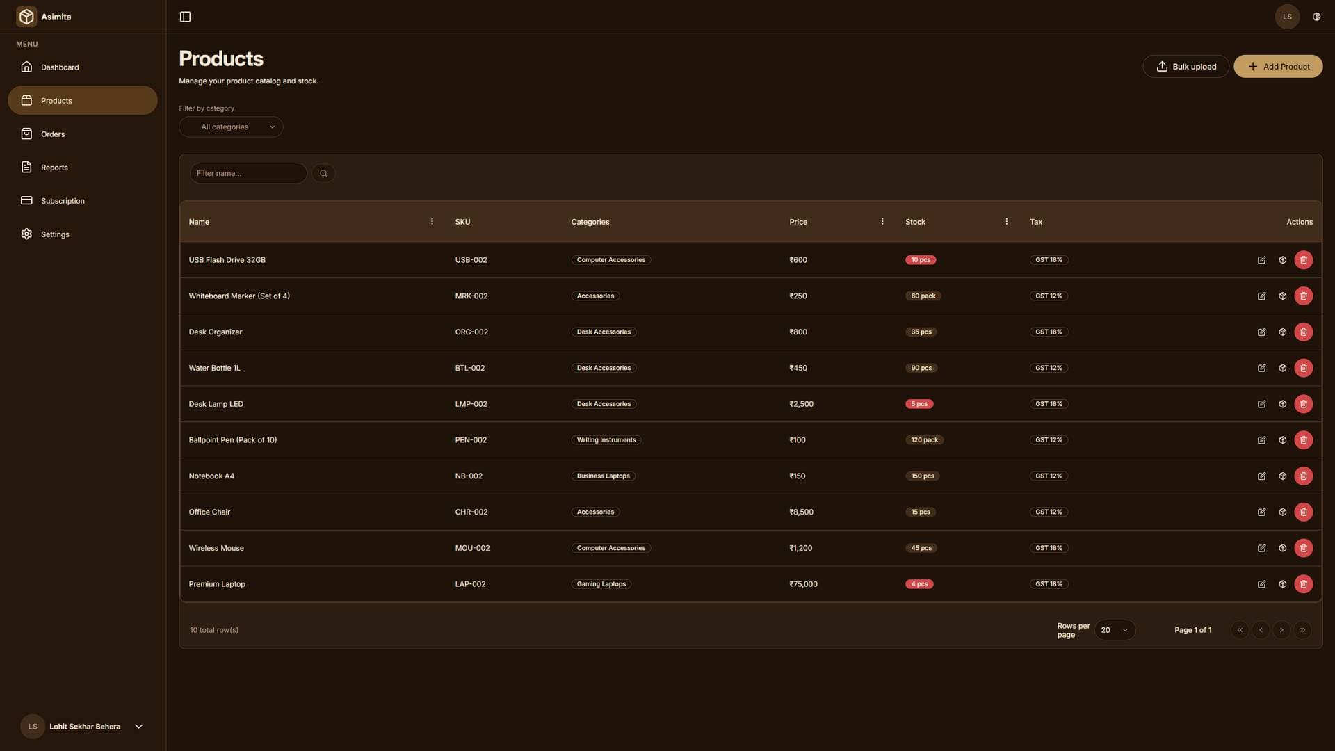 Product Management Page Dark
