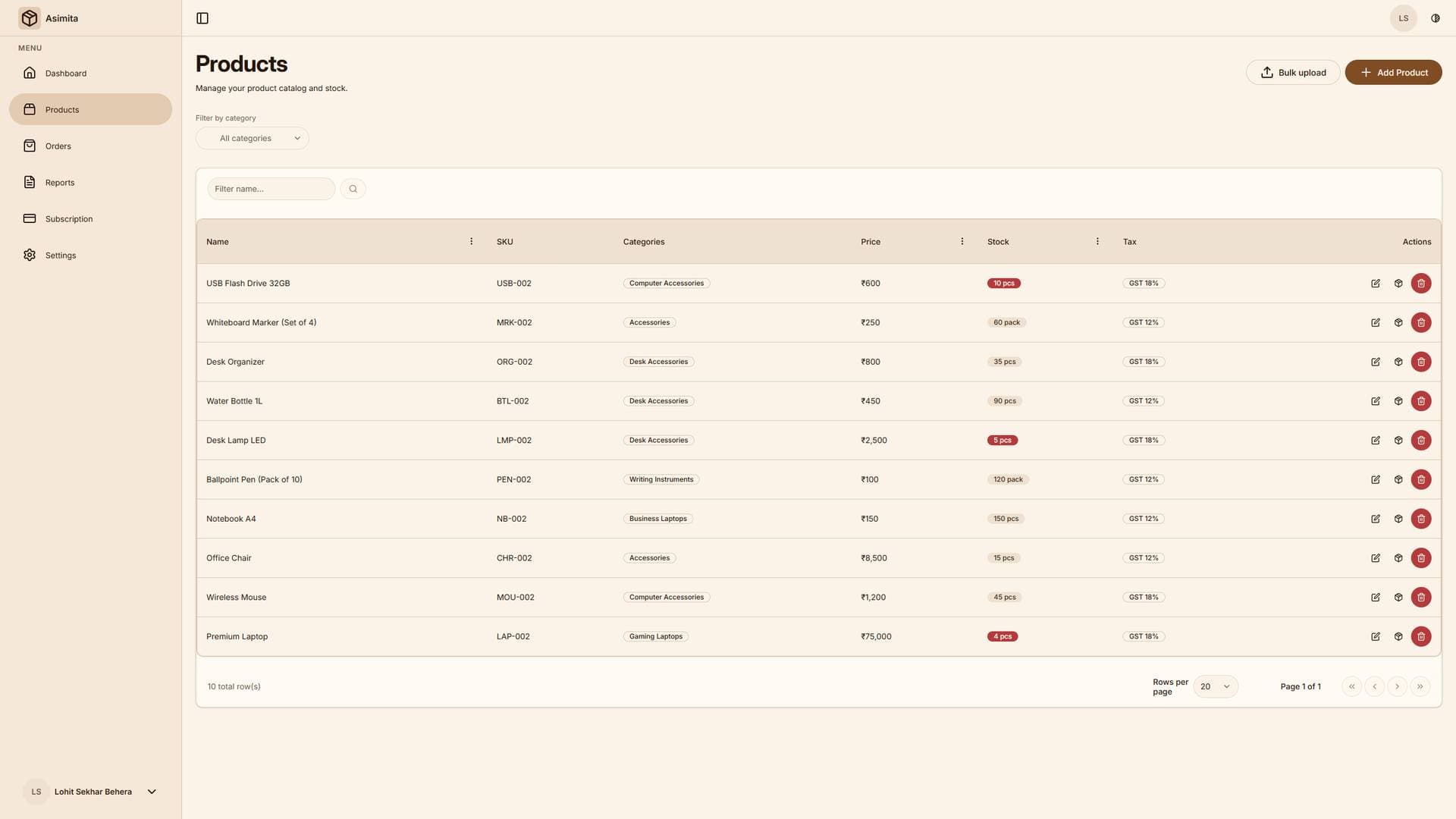 Product Management Page Light